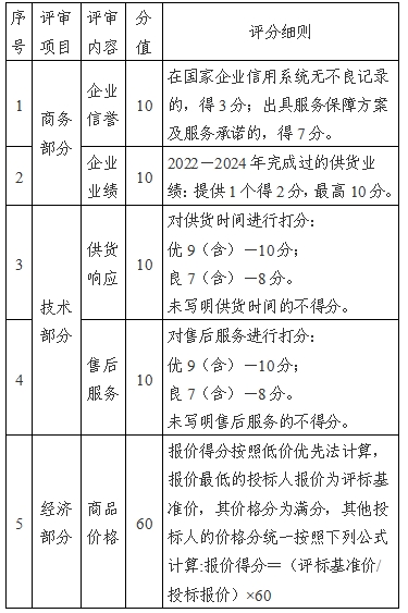 微信截图_20250213091003.png